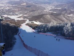 -中旅松花湖滑雪场