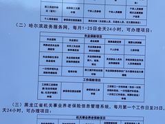-哈尔滨市民大厦