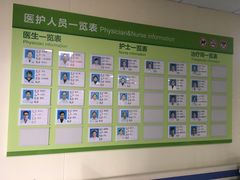 -安徽省第二人民医院(主院区)