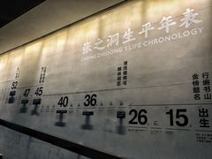 -张之洞与武汉博物馆