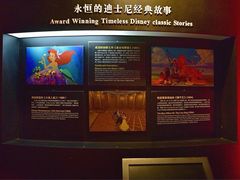 -上海动漫博物馆