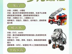 -森孚机器人编程·STEM积木·等级考试(虹口足球场中心)