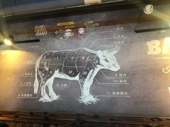 -久品肥牛烤肉(碧海华庭店)