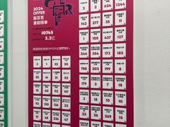 -新东方斯芬克艺术留学作品集培训(重庆校区)