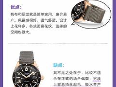 -海星奢选二手奢侈品手表包包鉴定回收寄卖(墨玉南路店)
