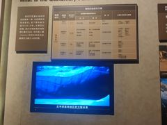 -大庆市博物馆