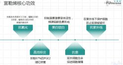 -坤如玛丽·医疗美容中心