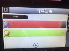 -大鲁阁保龄球(苏州园区店)
