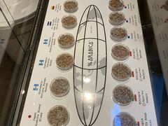 -% Arabica(京都东山店)