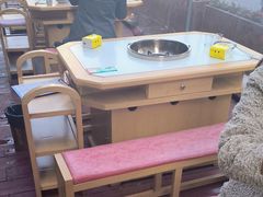 -正贰捌经重庆老火锅(建设路店)