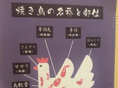 -王氏炉匠·烧鸟放题自助(好运街店)