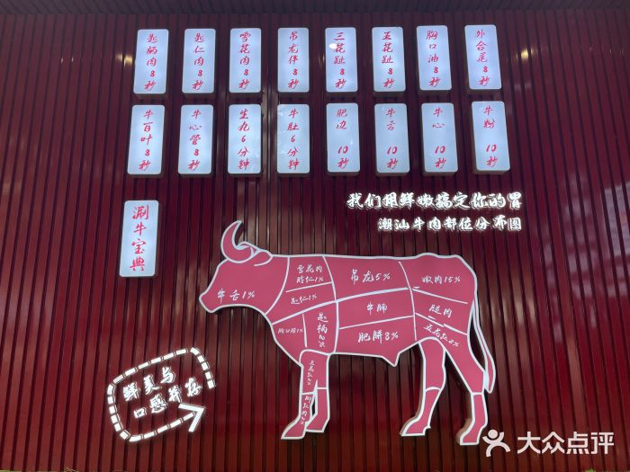万祥牛肉火锅(金龙店)图片