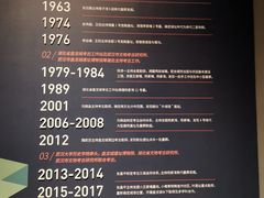 -盘龙城遗址博物院