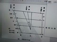 -海南热带海洋学院(三亚校区)