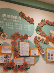 点击看大图 -万达宝贝王(成都锦华店)
