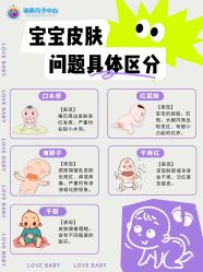 点击看大图 -明昇月子中心(番禺万达广场店)