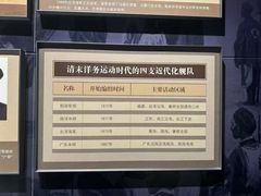 -中国船政文化博物馆