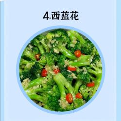 -Fundi张玉珊修身堂·indiba·BTL科技瘦身