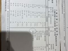 -秦香阁·西北家常菜(徐汇日月光中心店)