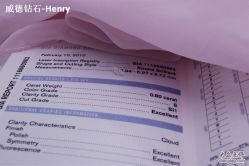 -威德钻石-克拉钻大本营(南京东路店)