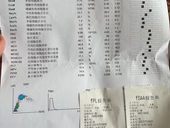-深圳野生动物园宠物医院(西湖林语店)