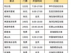 -那香海钻石沙滩浴场