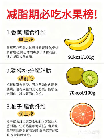 越吃越瘦的水果，减脂功效超棒哇！