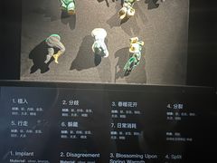 -深圳珠宝博物馆