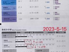 -能量健身私教工作室(1527店)