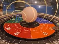 -佛山科学馆