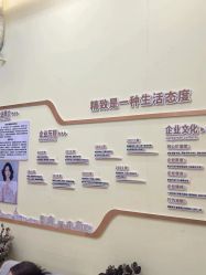 -闺蜜美甲