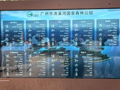 -广州市流溪河国家森林公园