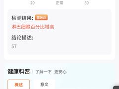 -爱康国宾体检中心(五角场万达广场分院)