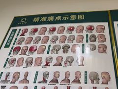 -通透堂中医·精准推拿(旗舰店)
