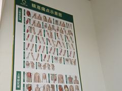 -通透堂中医·精准推拿(旗舰店)