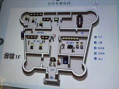 -旅顺博物馆