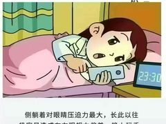 -宝视达眼镜(许昌时代广场店)