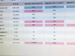 -谐和贝康宠物医院24小时·宠保定点(急重症转诊中心)