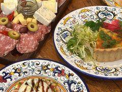 -Alimentari早午餐(安福路店)