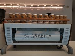 -% Arabica阿拉比卡咖啡(武康路店)