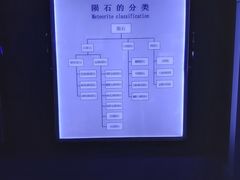 -吉林市博物馆