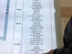 -哈尔滨市民大厦