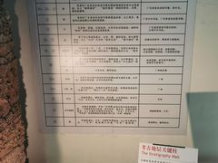 -南越王博物院(王宫展区)