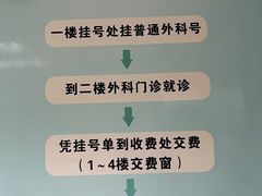 -广州市第一人民医院(院本部)