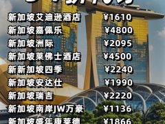 -陆家嘴世纪金融广场