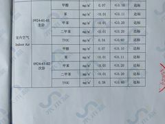 -科立恩进口除甲醛甲醛检测