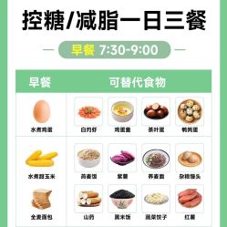 -Fundi张玉珊修身堂·indiba·BTL科技瘦身