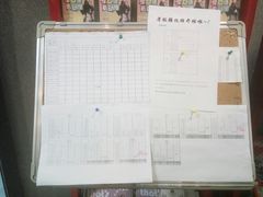 -樱花国际日语(徐家汇中心)