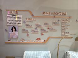 -闺蜜美甲