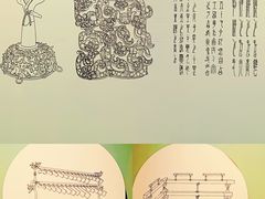 -大钟寺古钟博物馆